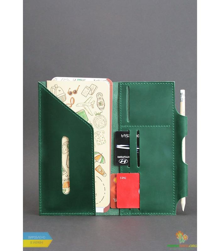 Тревел-кейс 3.0 з Мандалою (Корал, Смарагд, Коньяк).