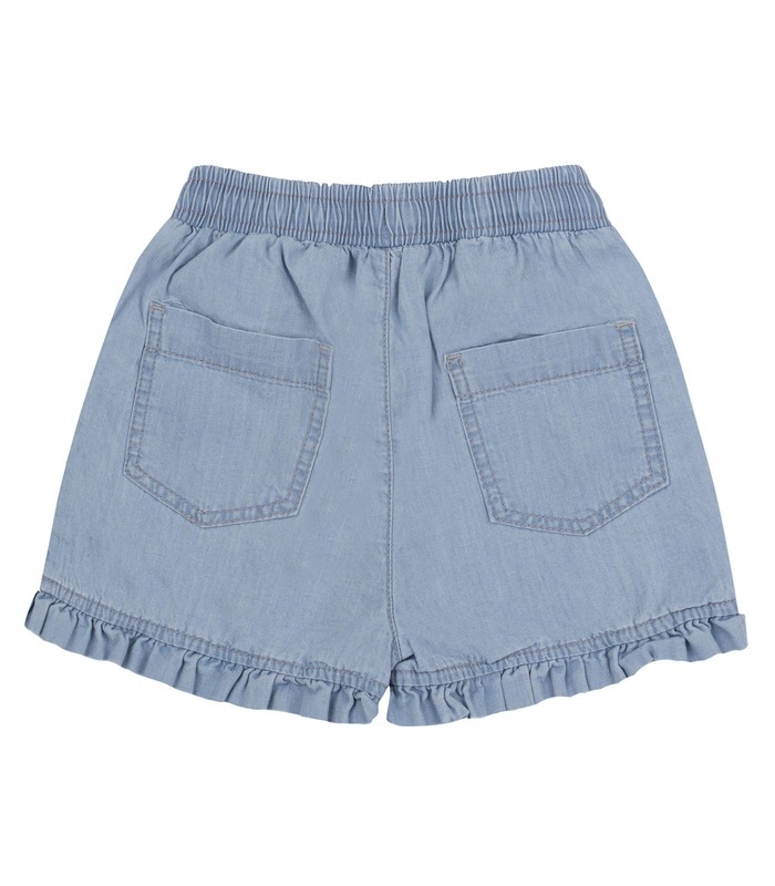 купити джинсові шорти дівчинці