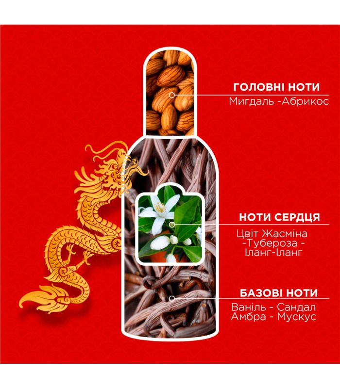 Для тіла: Крем-гель для душу та ванни Tesori d'Oriente Fiore del Dragone 500 мл від Tesori d’Oriente у Догляд за тілом