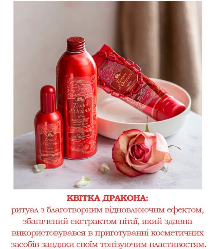 Для тіла: Крем-гель для душу та ванни Tesori d'Oriente Fiore del Dragone 500 мл від Tesori d’Oriente у Догляд за тілом